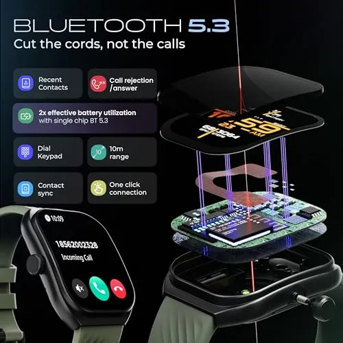 Boult Newly Launched Trail Smart Watch 2.01'' 3D Curved HD Display, BT Calling, Working Crown, 190 Watchfaces, 500 Nits Brightness, AI Voice Assistant, SpO2 Monitoring, 120  Sports Mode (Jade Green)